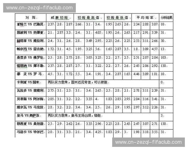 体育博彩分析网——开启您的智慧胜利之门